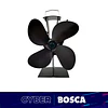 Ventilador para estufas a leña Bosca
