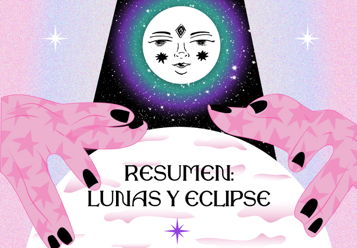 REMIX: LUNAS Y ECLIPSES ABRIL 2022