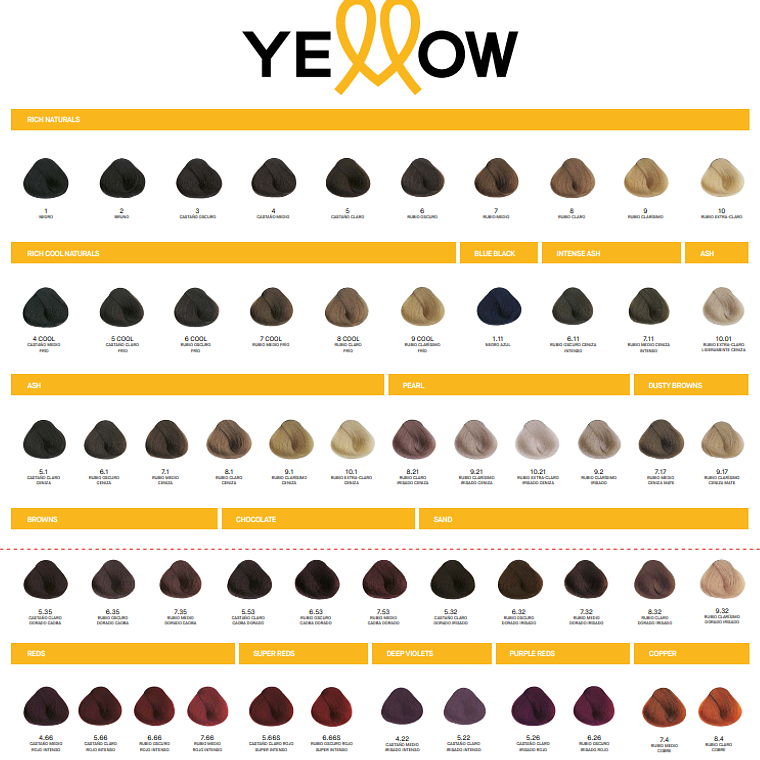 Tintura Yellow Alfaparf 60 ml 2