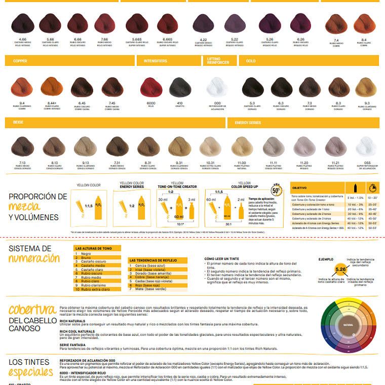 Tintura Yellow Alfaparf 60 ml 3