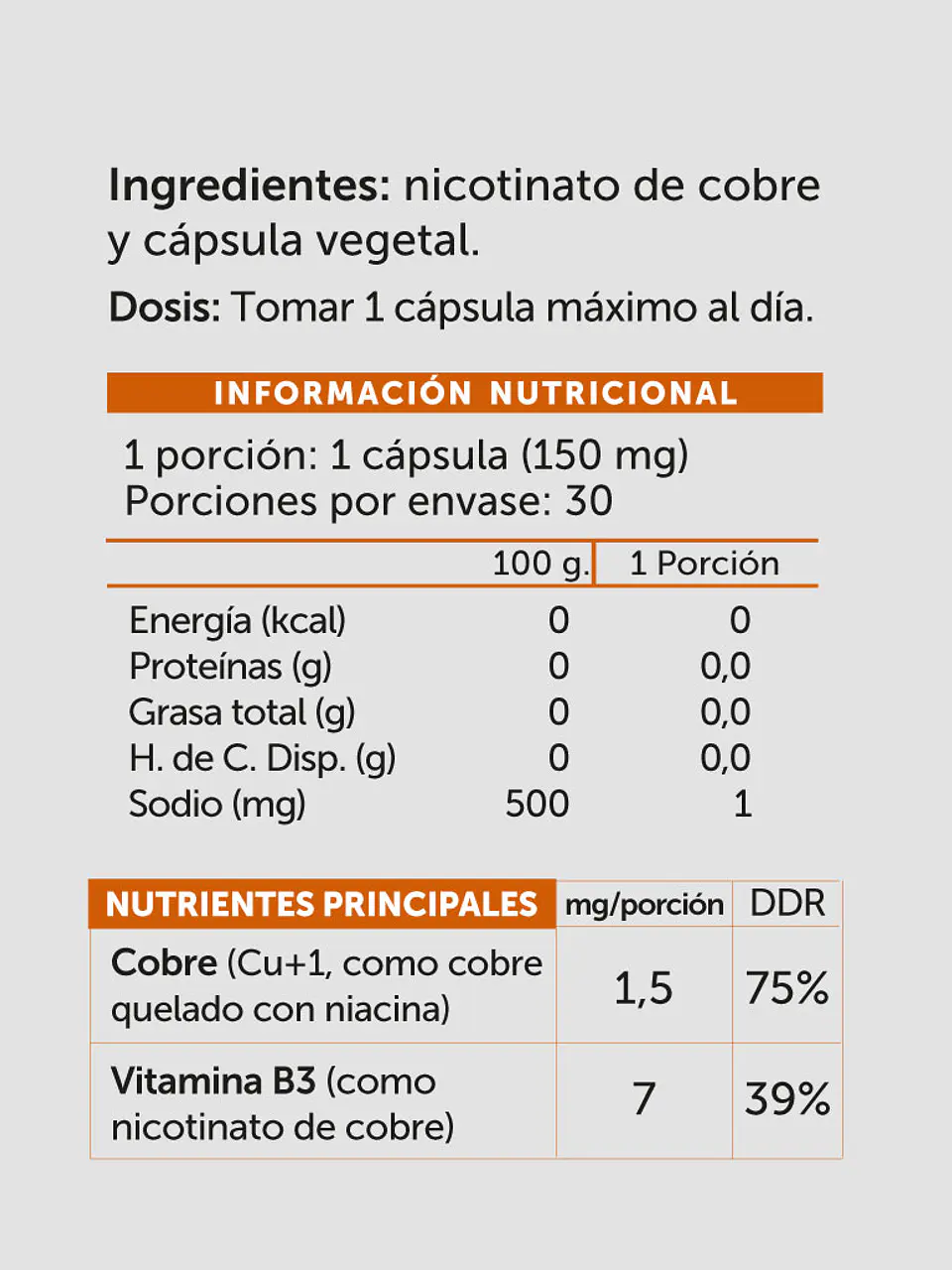 CopperOne Wellplus – Cobre Biodisponible (Nicotinato de Cobre Cu+1) 30 cápsulas Boutique de Piel 2