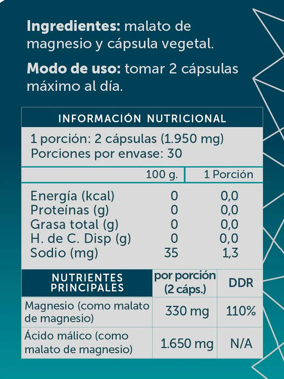 Magnesio MalatoPure Wellplus – Magnesio de Alta Energía con Ácido Málico 60 cápsulas Boutique de Piel 2