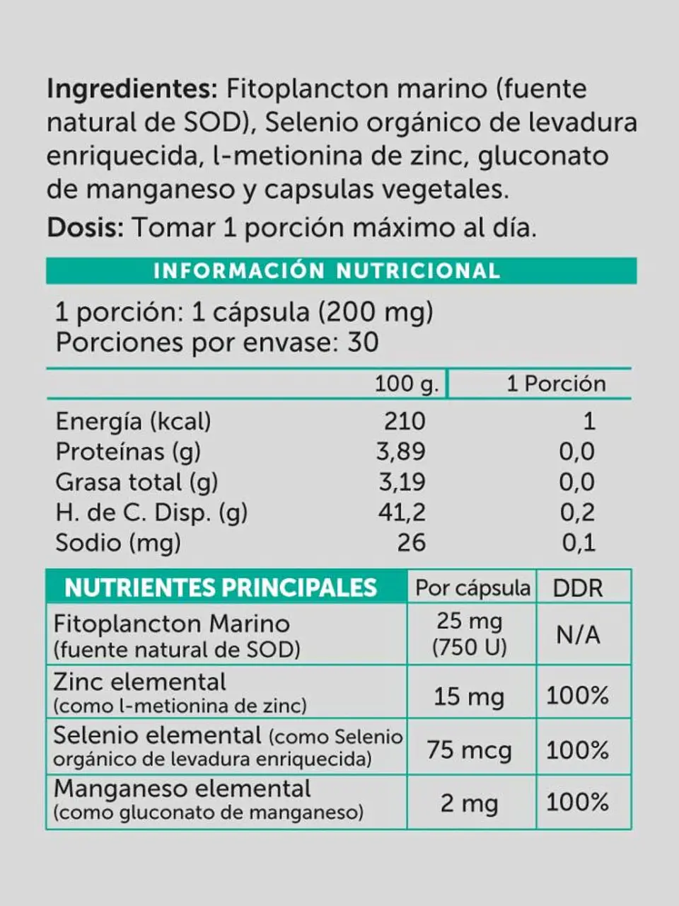 SOD 750 Plus Wellplus – Antioxidante con SOD, Zinc, Selenio y Manganeso | Boutique de Piel 2
