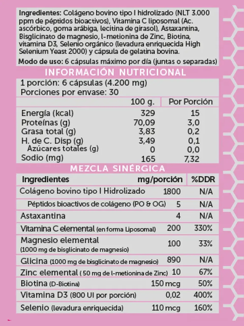Dermaplus Wellplus 180 cápsulas – Péptidos bioactivos de colágeno con vitamina C liposomal | Boutique de Piel 2