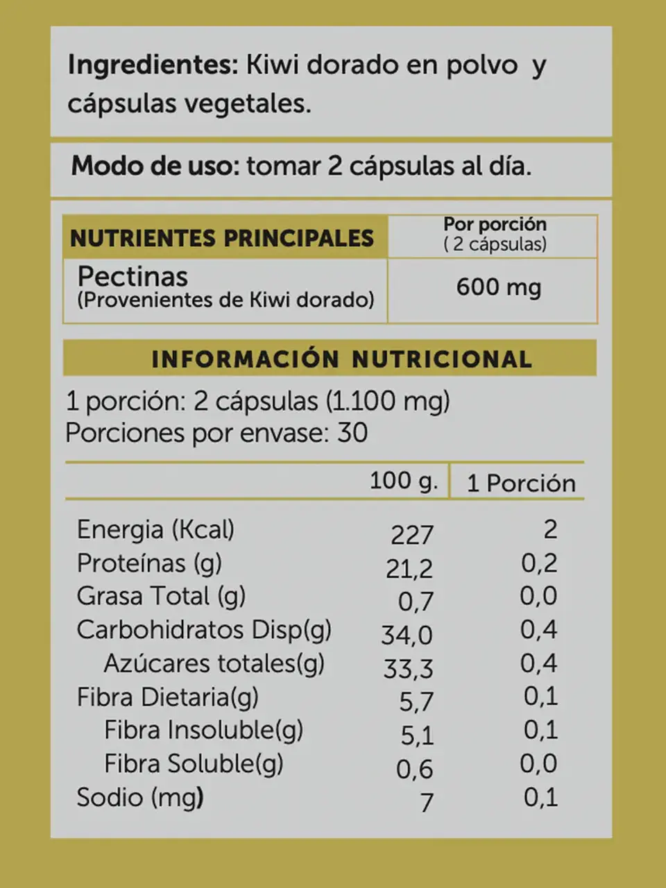 Prebiotic Plus N.1 Wellplus 60 cápsulas – Pectina de kiwi dorado para nutrición intestinal | Boutique de Piel 2