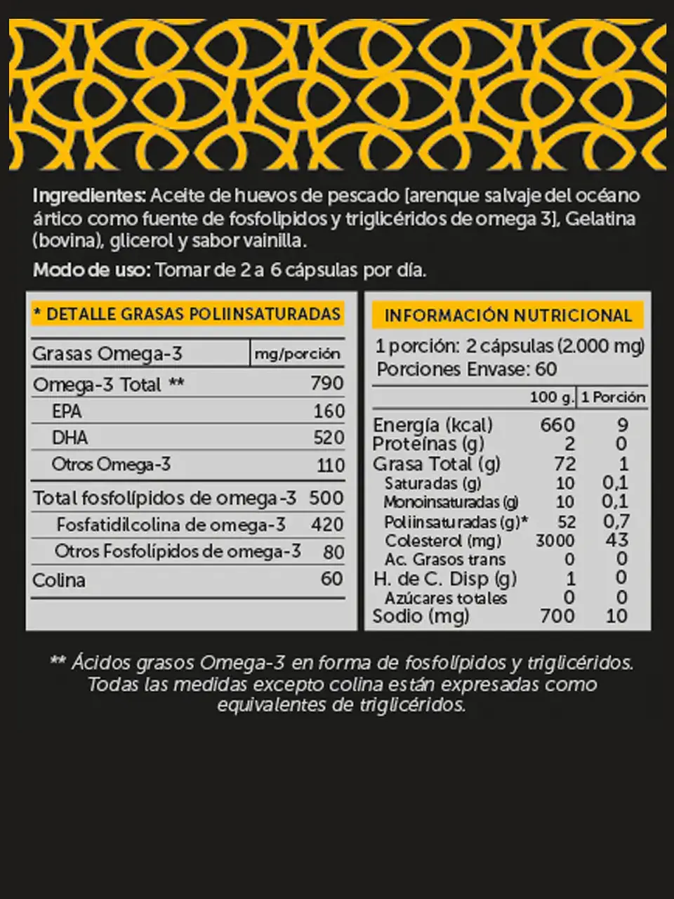 Omega Plus 790 120 caps. Wellplus – Omega-3 con Fosfolípidos y DHA de Alta Biodisponibilidad | Boutique de Piel 2