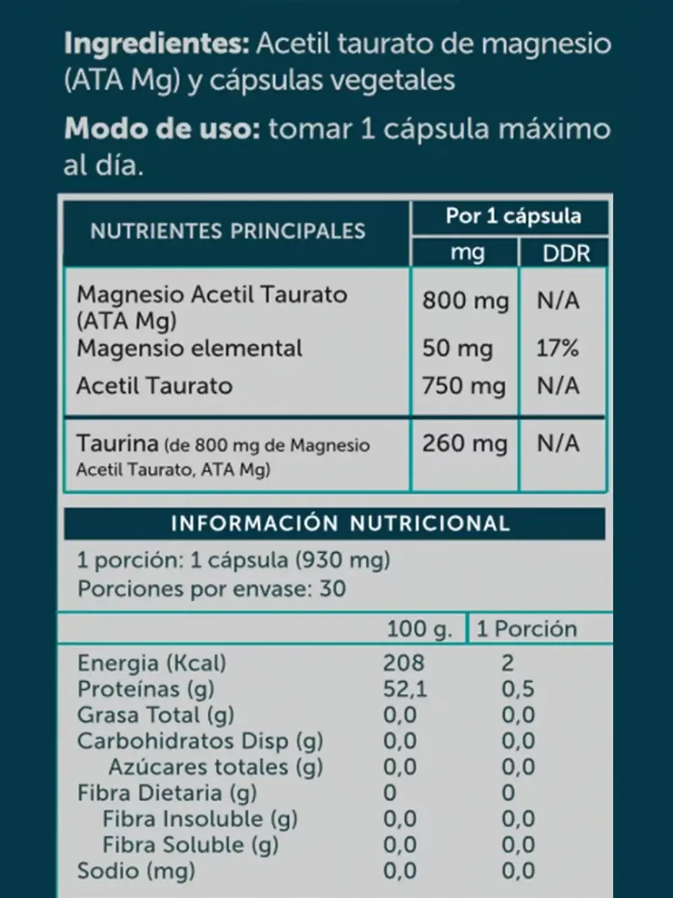 ATAMg Magnesio Acetil Taurato Pure Wellplus – Magnesio para Cerebro, Calma y Enfoque 30 cápsulas Boutique de Piel 2