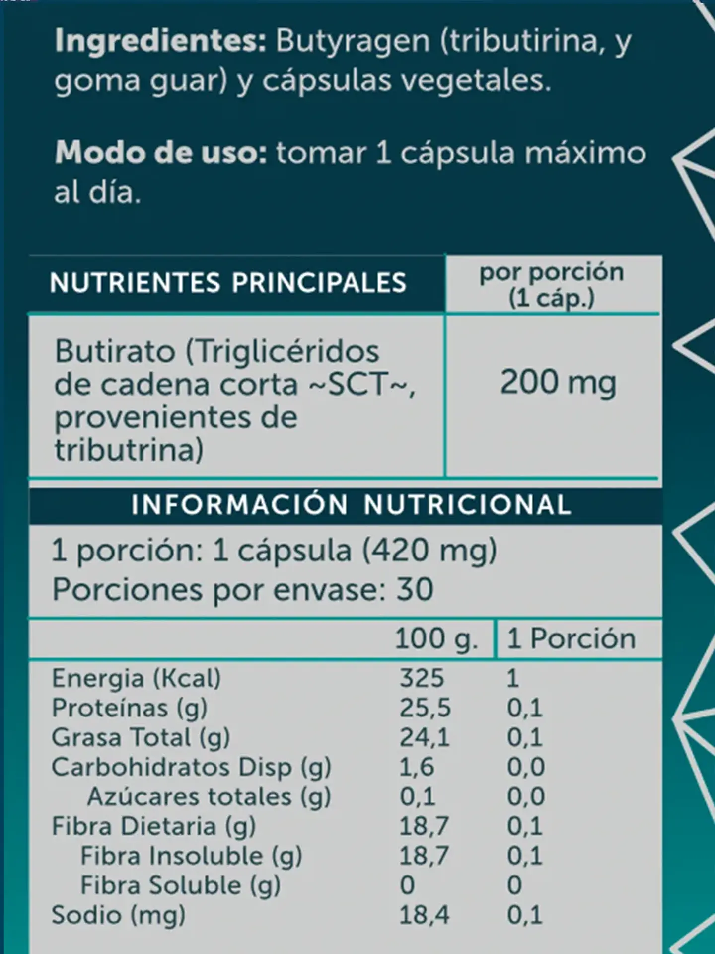 Tributirina Pure ¿Tu bienestar intestinal está fuera de equilibrio? 2