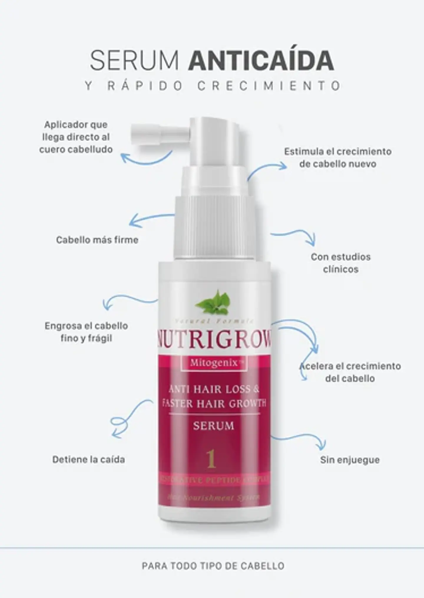 SERUM NUTRIGROW ¿Tu cabello se cae más de lo normal? ¿Lo notas débil, fino o con poco crecimiento? 2