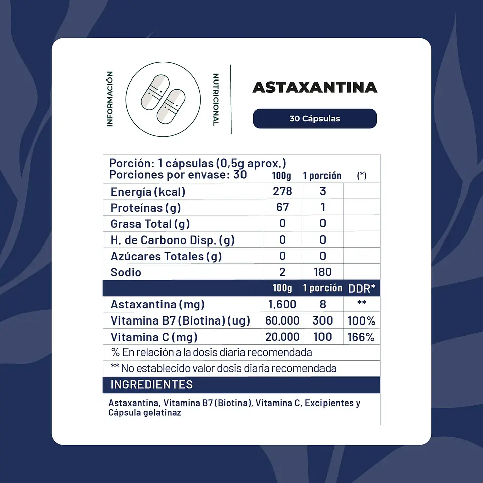 ASTAXANTINA 8 MG 30 CAPSULAS ¿Tu piel se ve apagada, inflamada o marcada… y sientes que nada la logra reparar desde adentro? 2