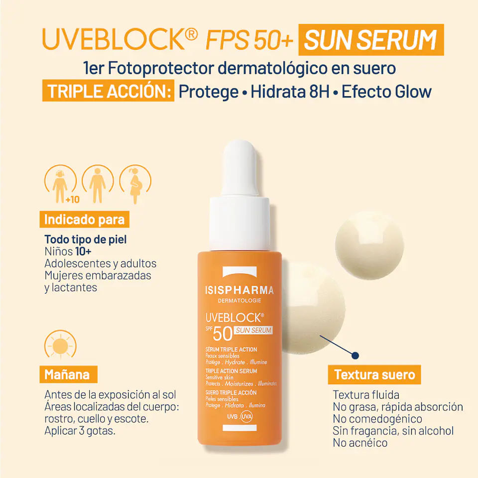 Sun Serum SPF50+ Isispharma – Sérum Fotoprotector Diario con Soporte Antioxidante 2