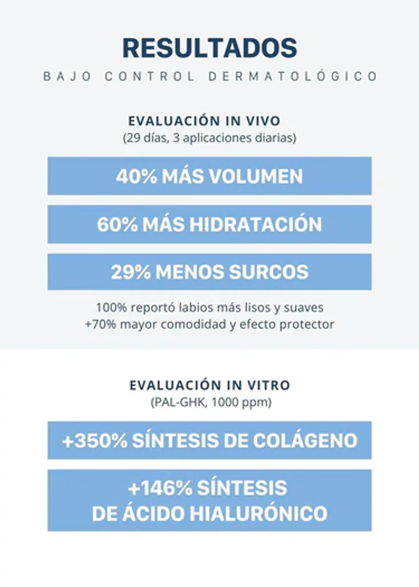 Labial Lipojen Máximo Volumen N. 42 4