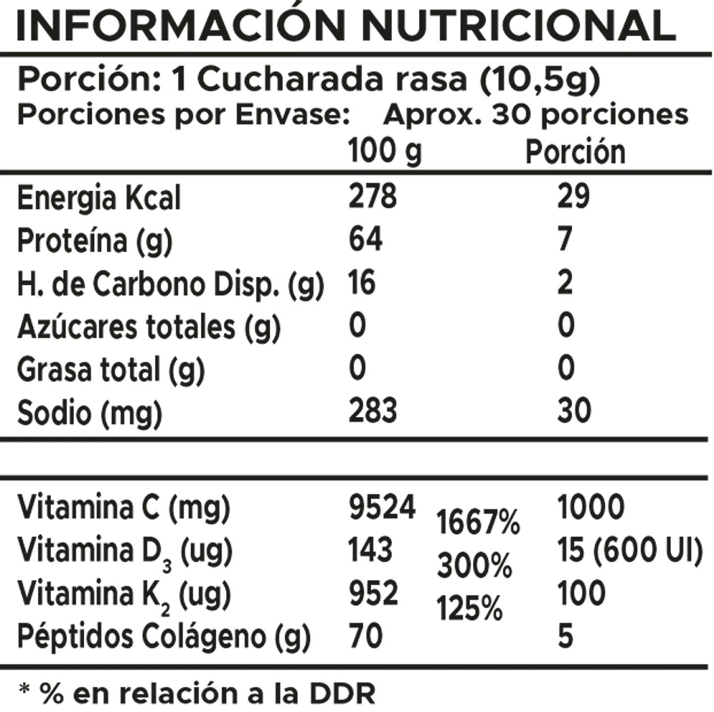 Péptidos de Colágeno Hidrolizado con Vitamina C, D3 y K2 – Soporte Integral para Piel y Estructura 2