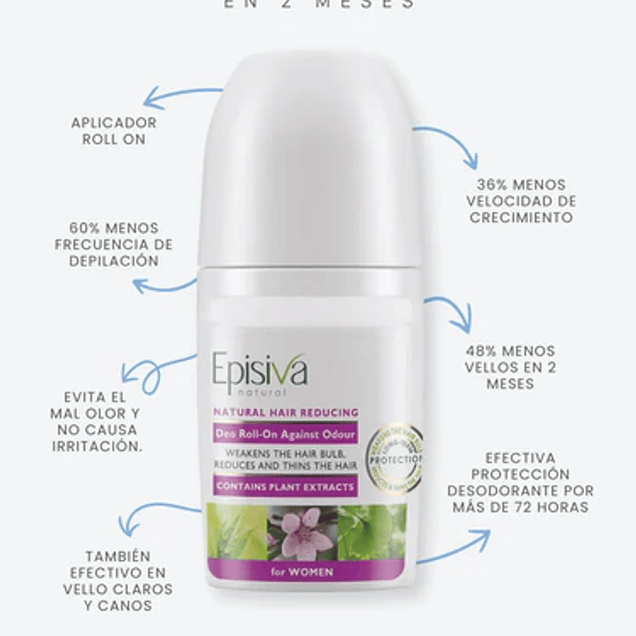 DESODORANTE EPISIVA ¿Te cansa depilarte las axilas constantemente porque el vello vuelve rápido y más grueso? 3