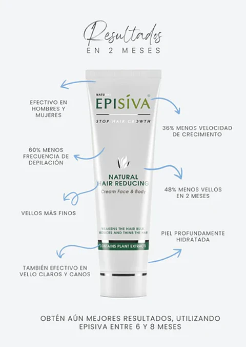 Episiva Crema reductora de vello ¿Cansada(o) de depilarte constantemente, sufrir irritación o ver cómo el vello vuelve a crecer rápido y más grueso?