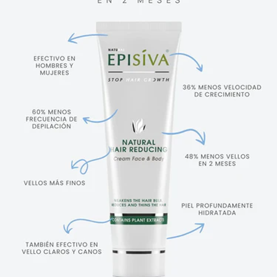 Episiva Crema reductora de vello ¿Cansada(o) de depilarte constantemente, sufrir irritación o ver cómo el vello vuelve a crecer rápido y más grueso? 1