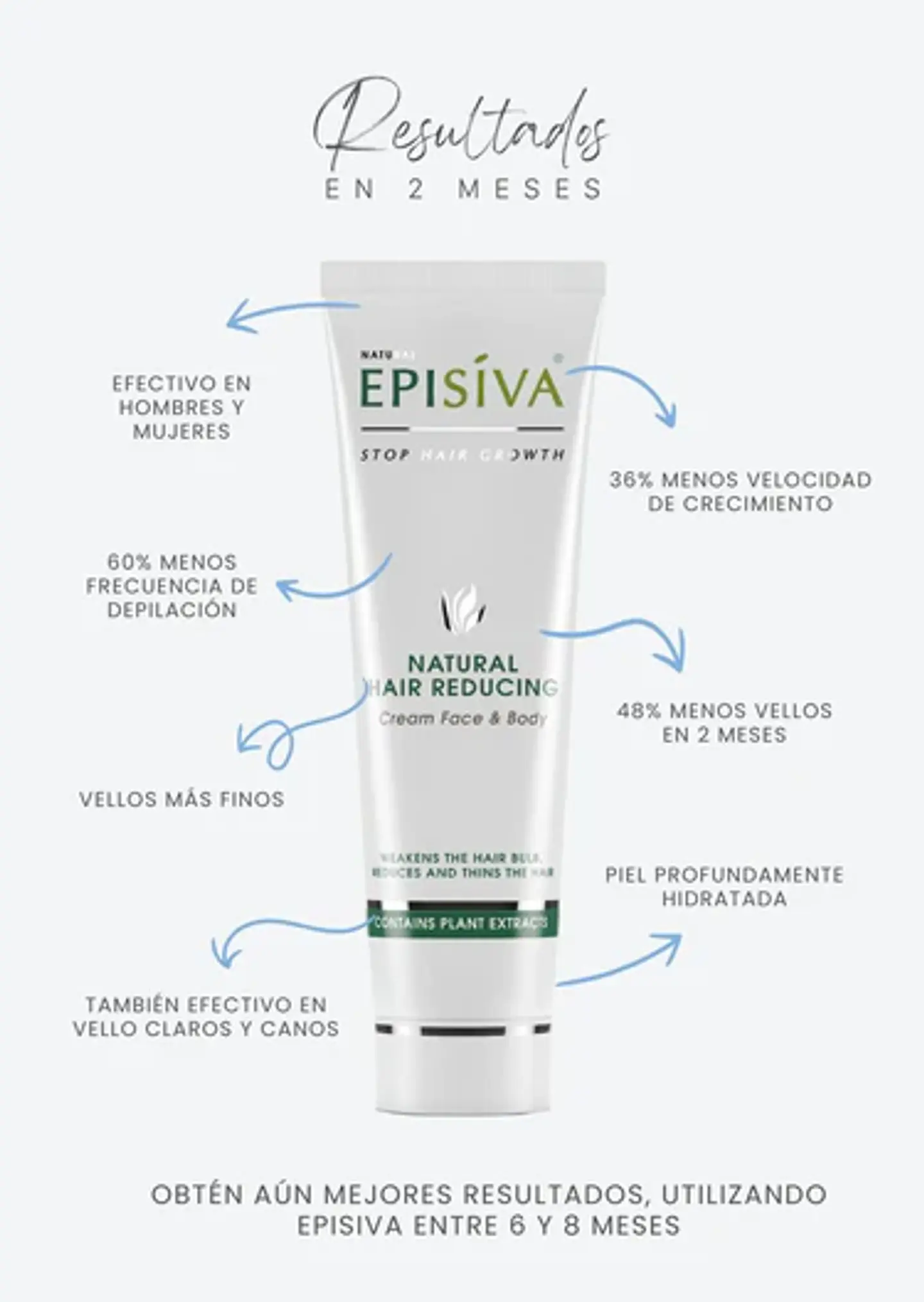 Episiva Crema reductora de vello ¿Cansada(o) de depilarte constantemente, sufrir irritación o ver cómo el vello vuelve a crecer rápido y más grueso? 1