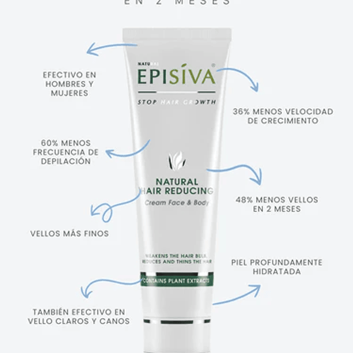 Episiva Crema reductora de vello ¿Cansada(o) de depilarte constantemente, sufrir irritación o ver cómo el vello vuelve a crecer rápido y más grueso? 1