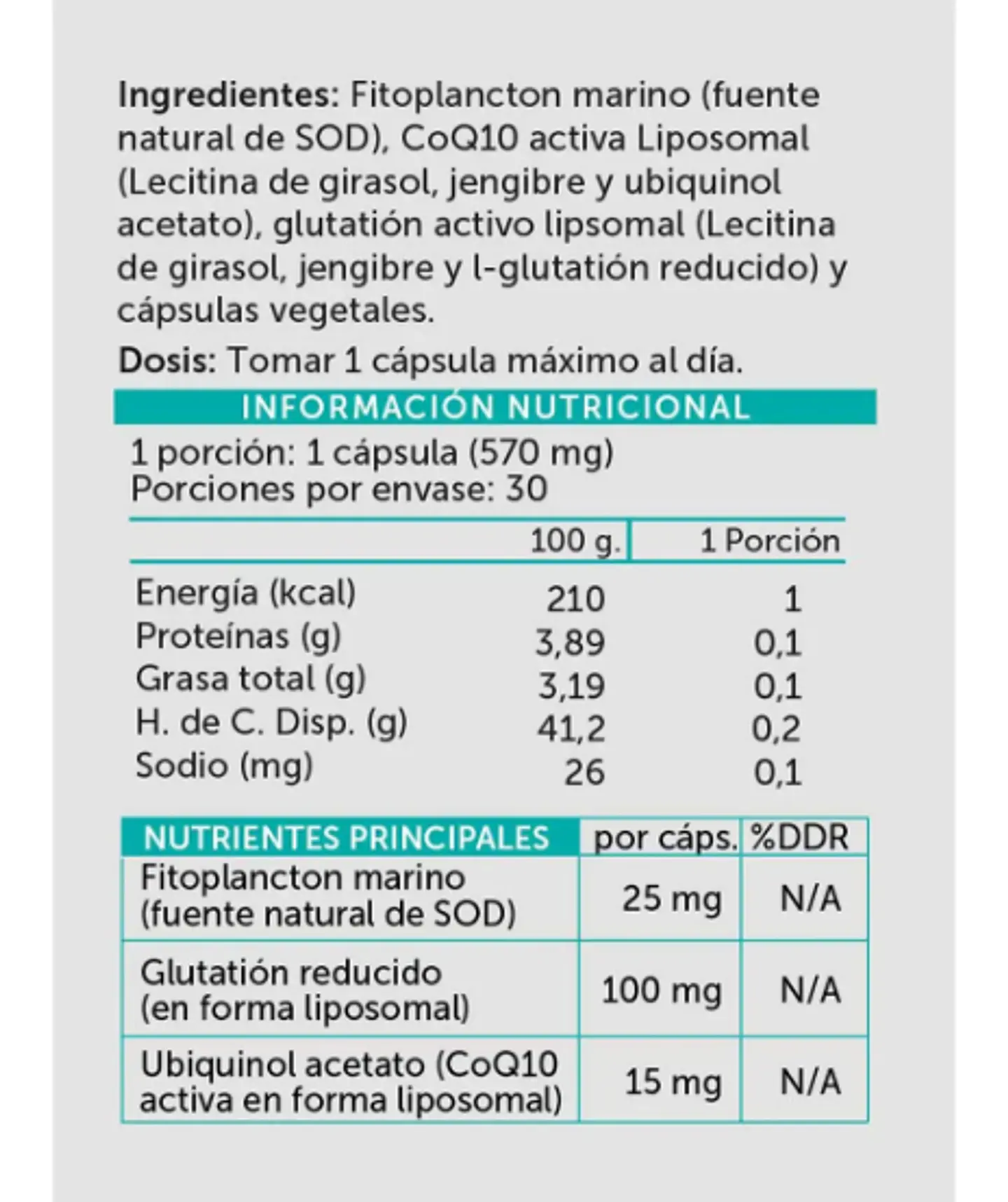 Edoantiox Wellplus – Antioxidante Liposomal con SOD, Glutatión y CoQ10 Activa 2