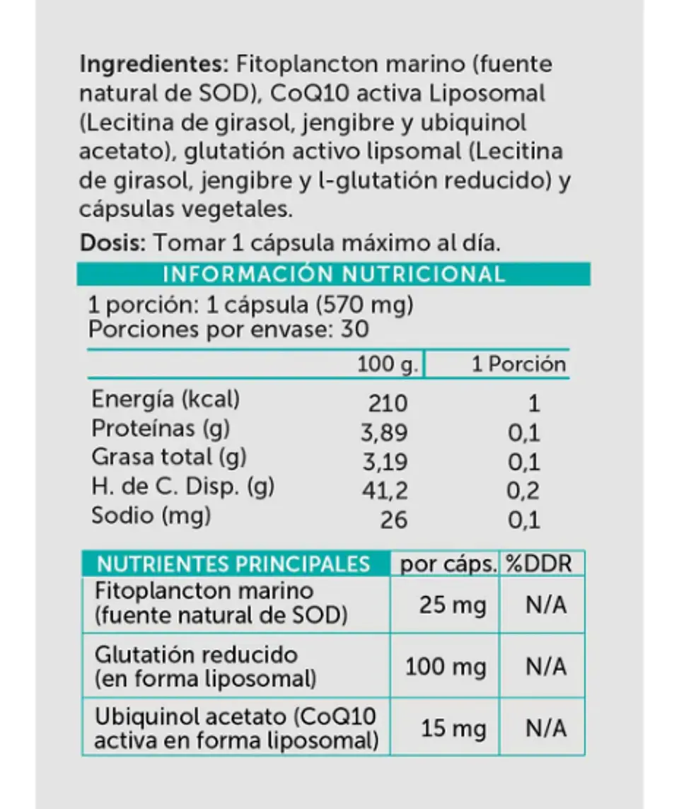 Edoantiox Wellplus – Antioxidante Liposomal con SOD, Glutatión y CoQ10 Activa 2