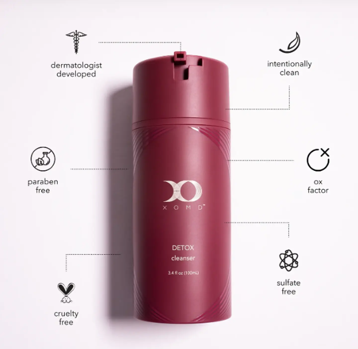 XOMD Skin Detox Cleanser – Limpiador Facial Detox con Tecnología Neurocosmética 2