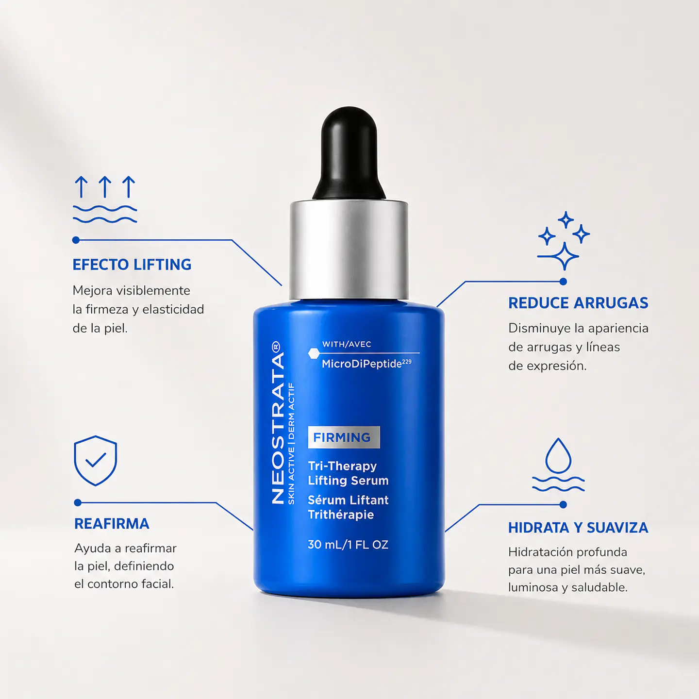 Tri-Therapy Lifting Sérum Neostrata  2