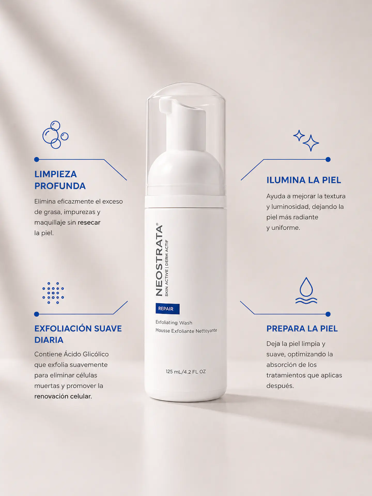 Exfoliating Wash Mousse Neostrata  2