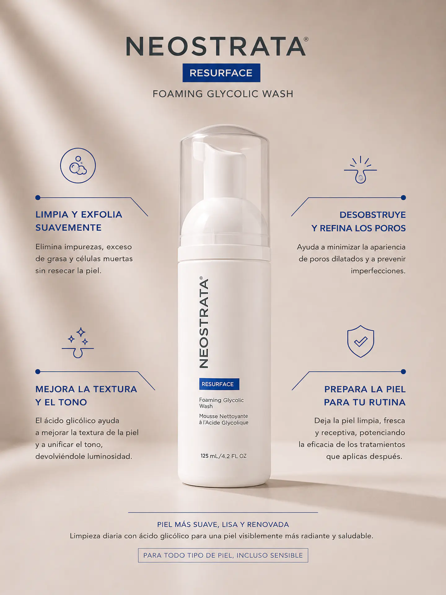 Foaming Glycolic Wash Neostrata  2