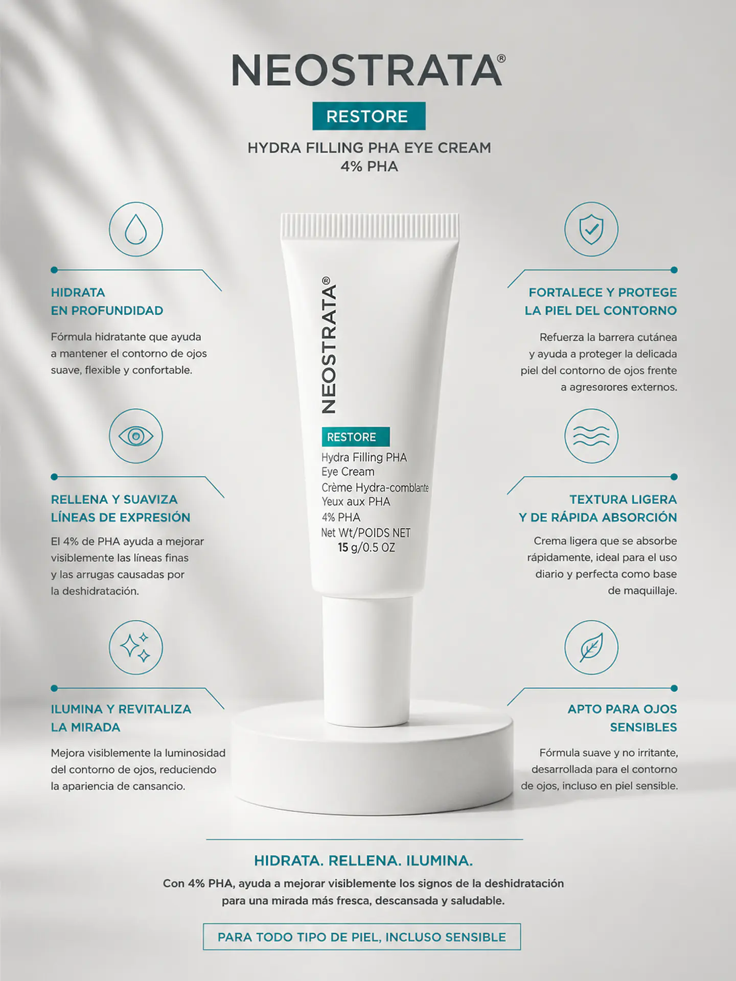 Hydra Filling  PHA  Eye Cream Neostrata 2