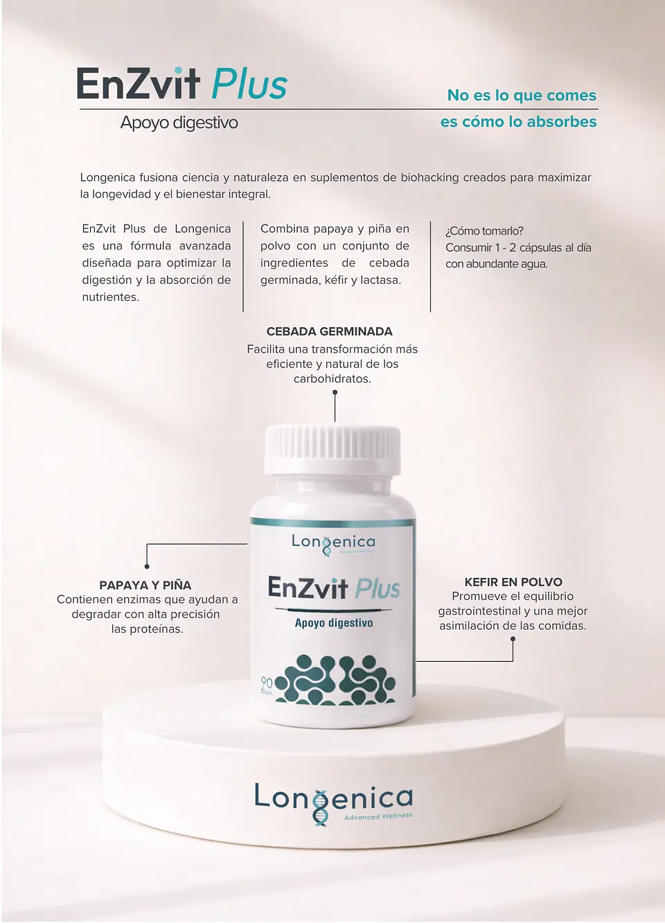 EnZvit Plus 90 Cápsulas Longénica | Enzimas Digestivas Naturales con Papaya, Piña, Kéfir y Lactasa 1