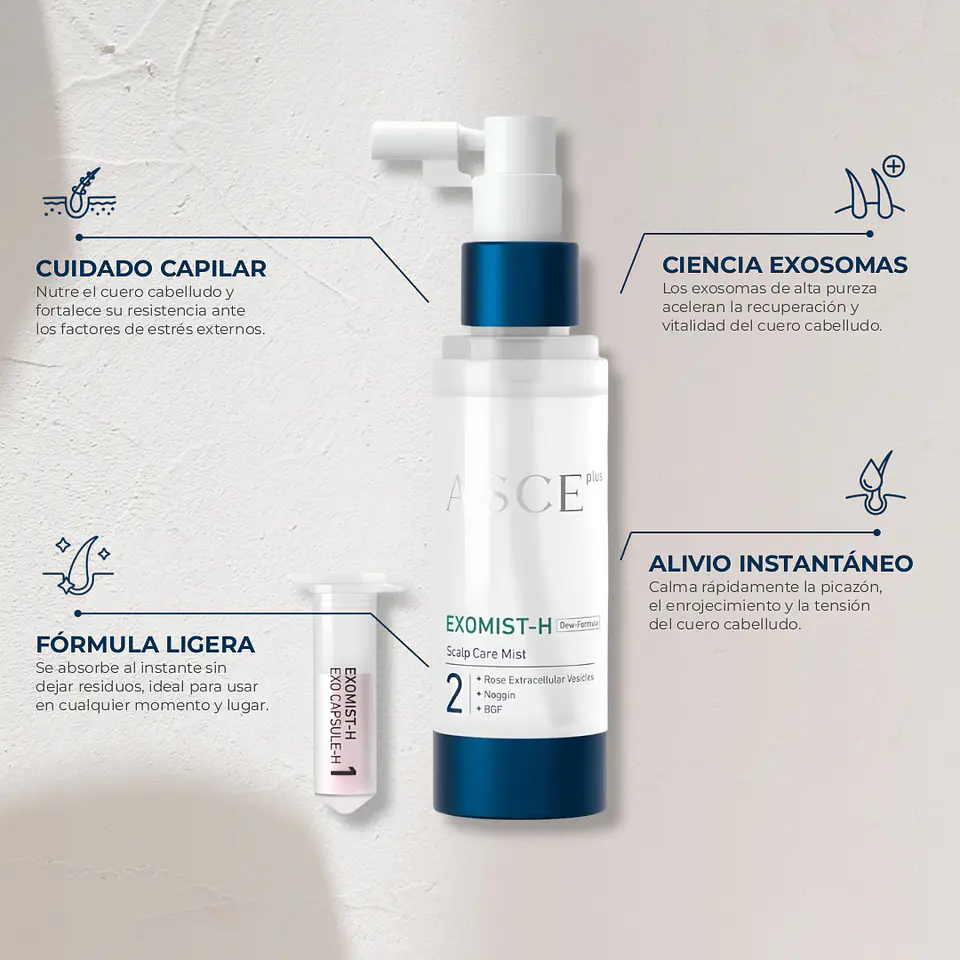 ExoCoBio ASCE+ EXOMIST-H | Tratamiento para Cuero Cabelludo y Cabello Debilitado 2