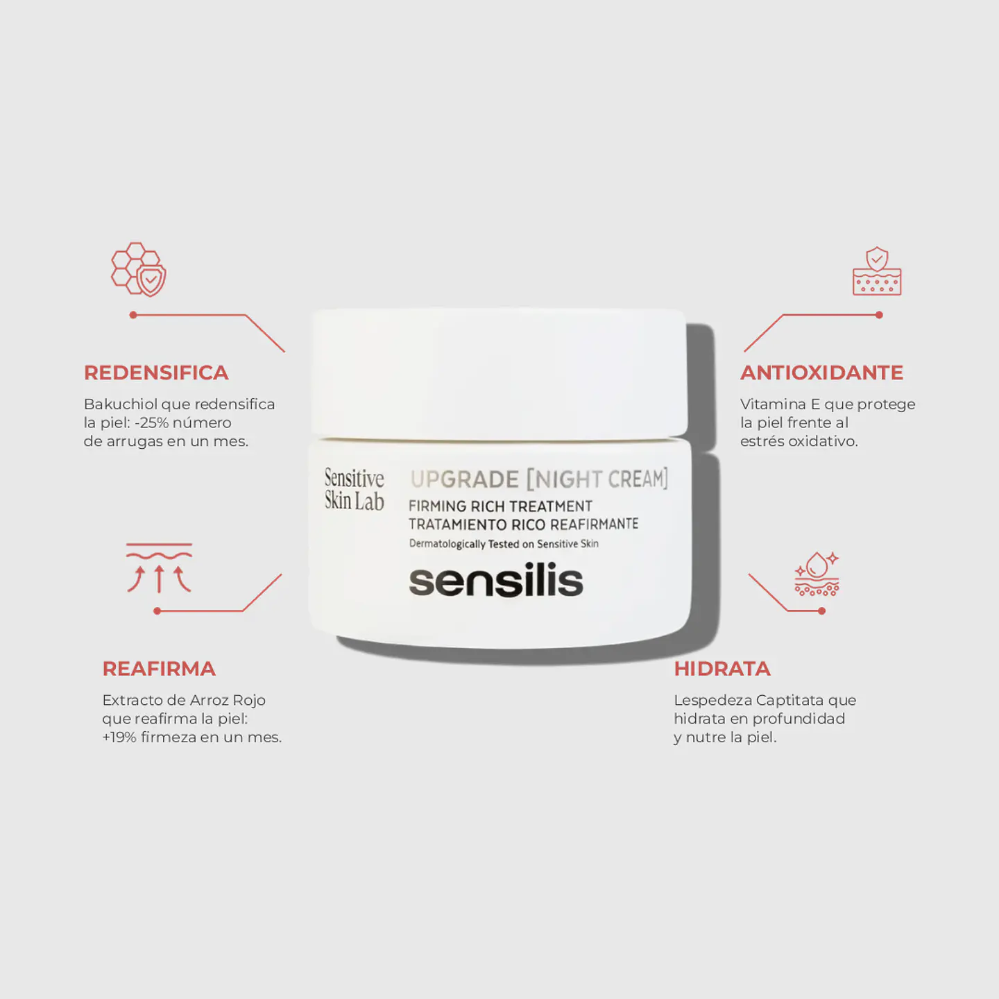 UPGRADE AR  Sensilis Crema hidratante Calmante Reafirmante 50 Ml 2