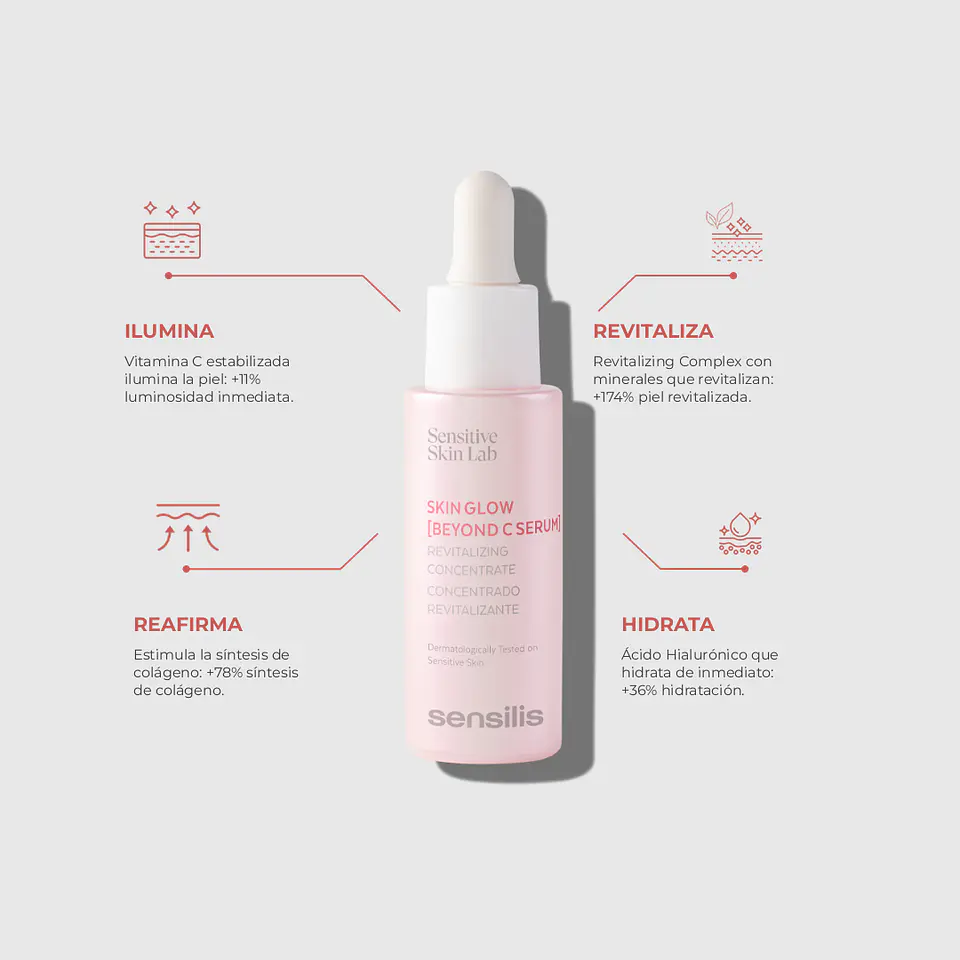 SEINSILIS SKIN GLOW BEYOND C SERUM 30ml 2
