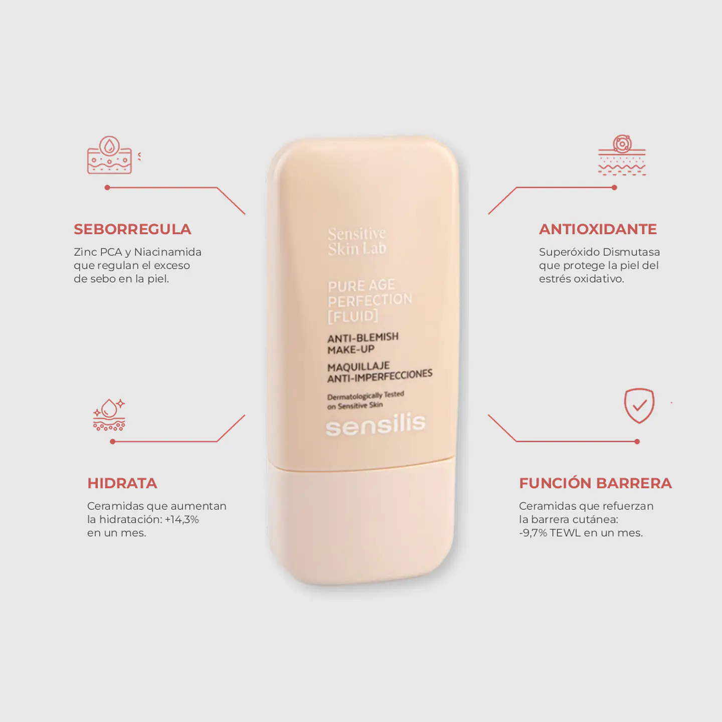 Pure Age Perfection Fluid 30 ml- Maquillaje Anti Imperfecciones para Pieles GRASAS  2