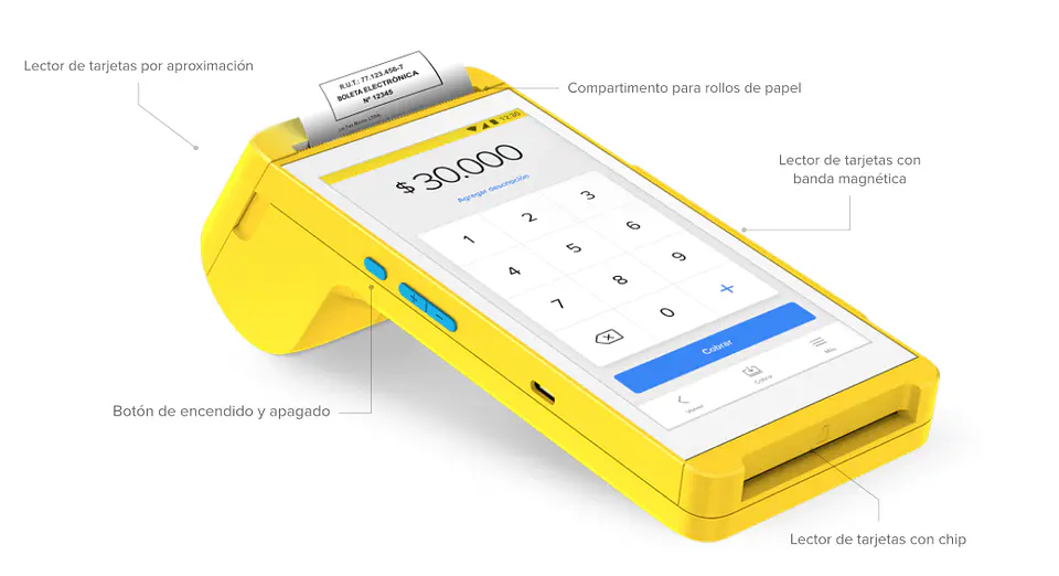 POINT SMART 2 Mercado Pago 1