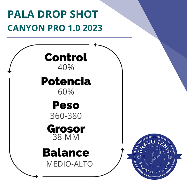 Pala Drop Shot - Canyon Pro 1.0 2023