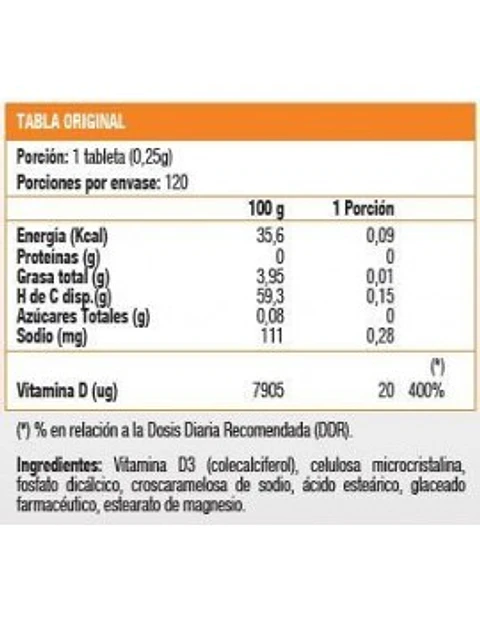 Vitamina D Sunvit 120 Tabletas