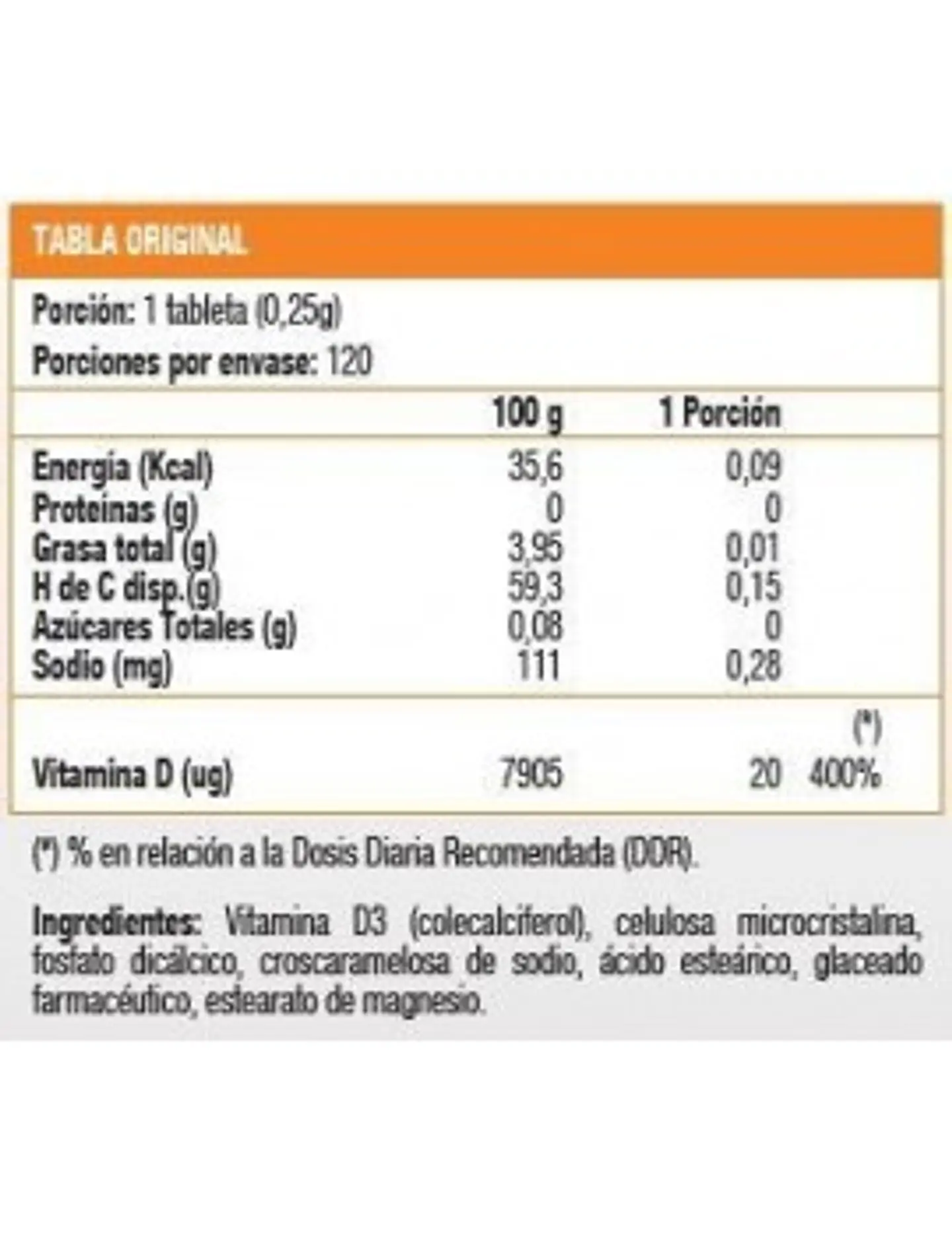 Vitamina D Sunvit 120 Tabletas 2
