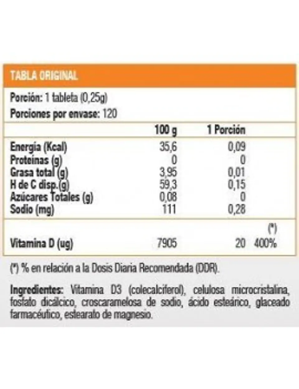 Vitamina D Sunvit 120 Tabletas 2