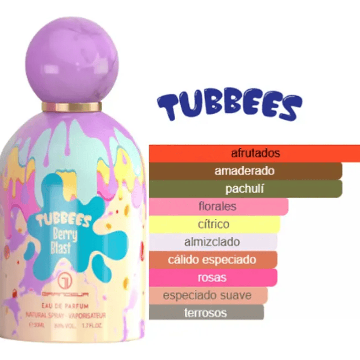GRANDEUR TUBBEES BERRY BLAST EDP UNISEX 50 ML 2