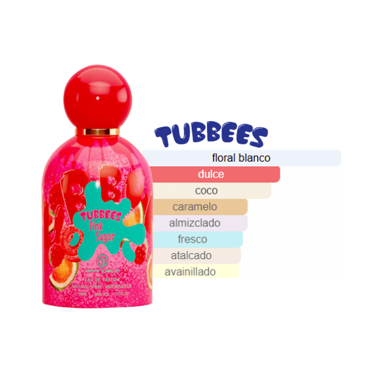 GRANDEUR TUBBEES PINK SUGAR EDP UNISEX 50 ML 2