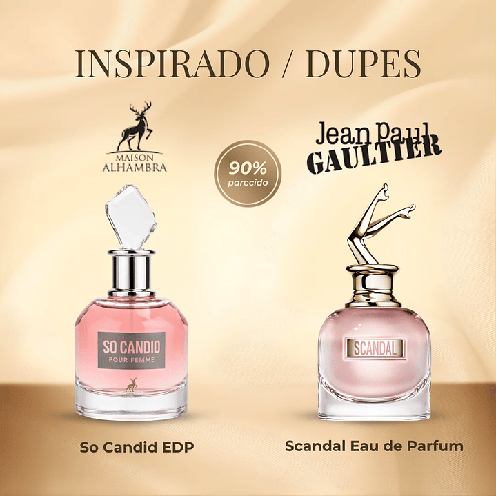Maison Alhambra So Candid 100 ml EDP MUJER 2