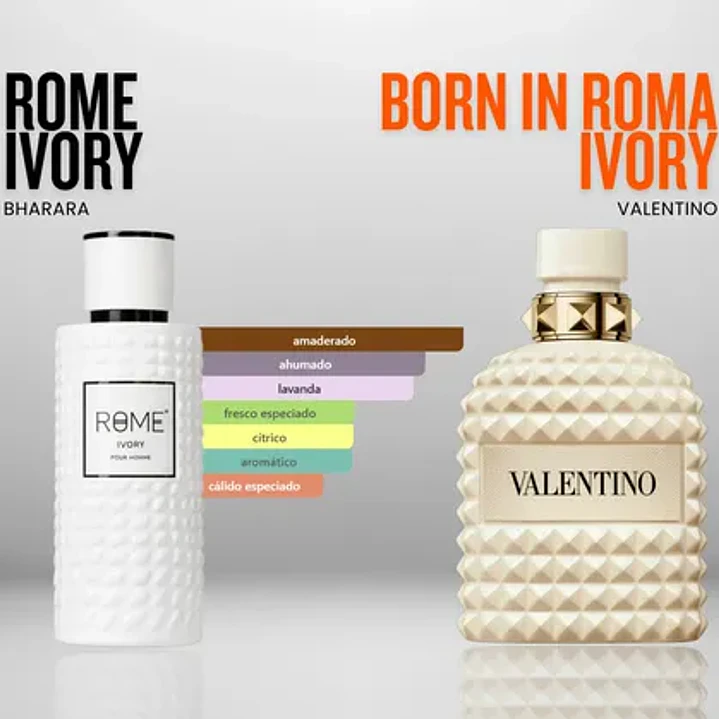 Bharara Rome Ivory Mast Edp 100Ml Hombre - INSPIRADO EN BORN IN ROMA IVORY VALENTINO 1