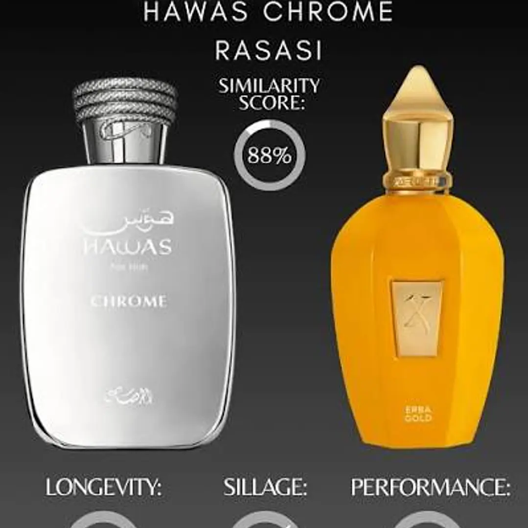 HAWAS CHROME EDP 100 ML HOMBRE  2