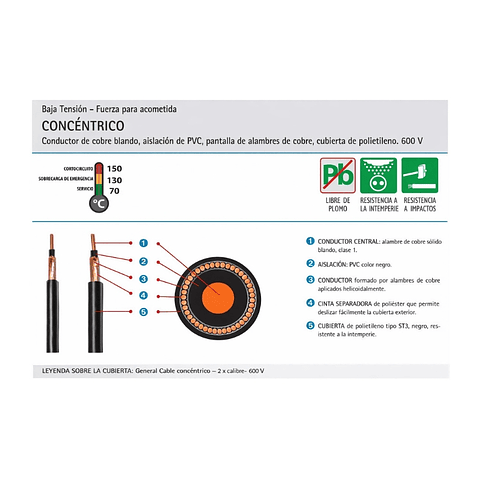Cable Concentrico 2x6mm x Metro