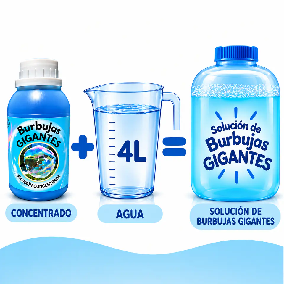 Kit Grande de Burbujas Gigantes 2