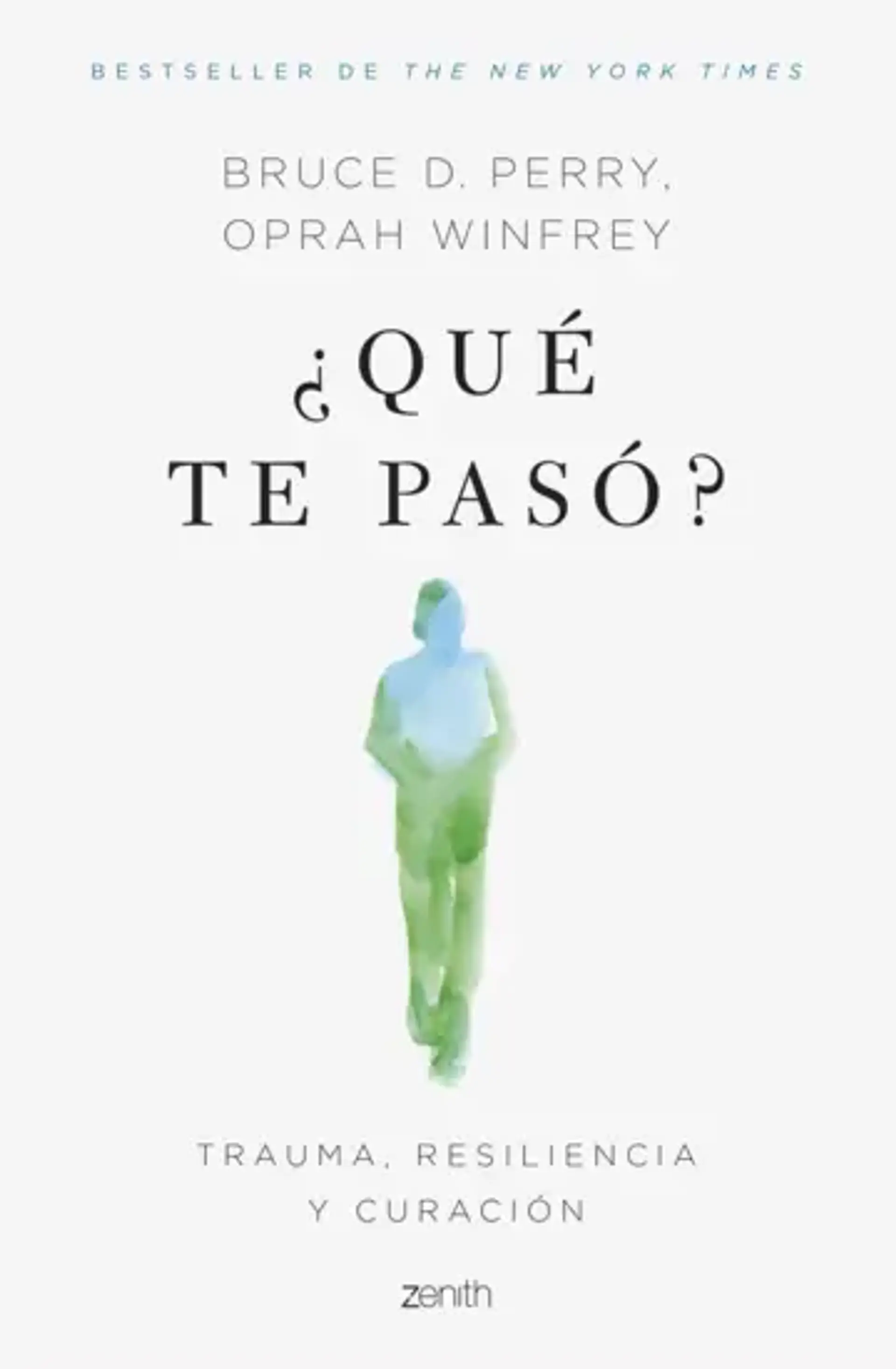 ¿Qué te pasó? 1