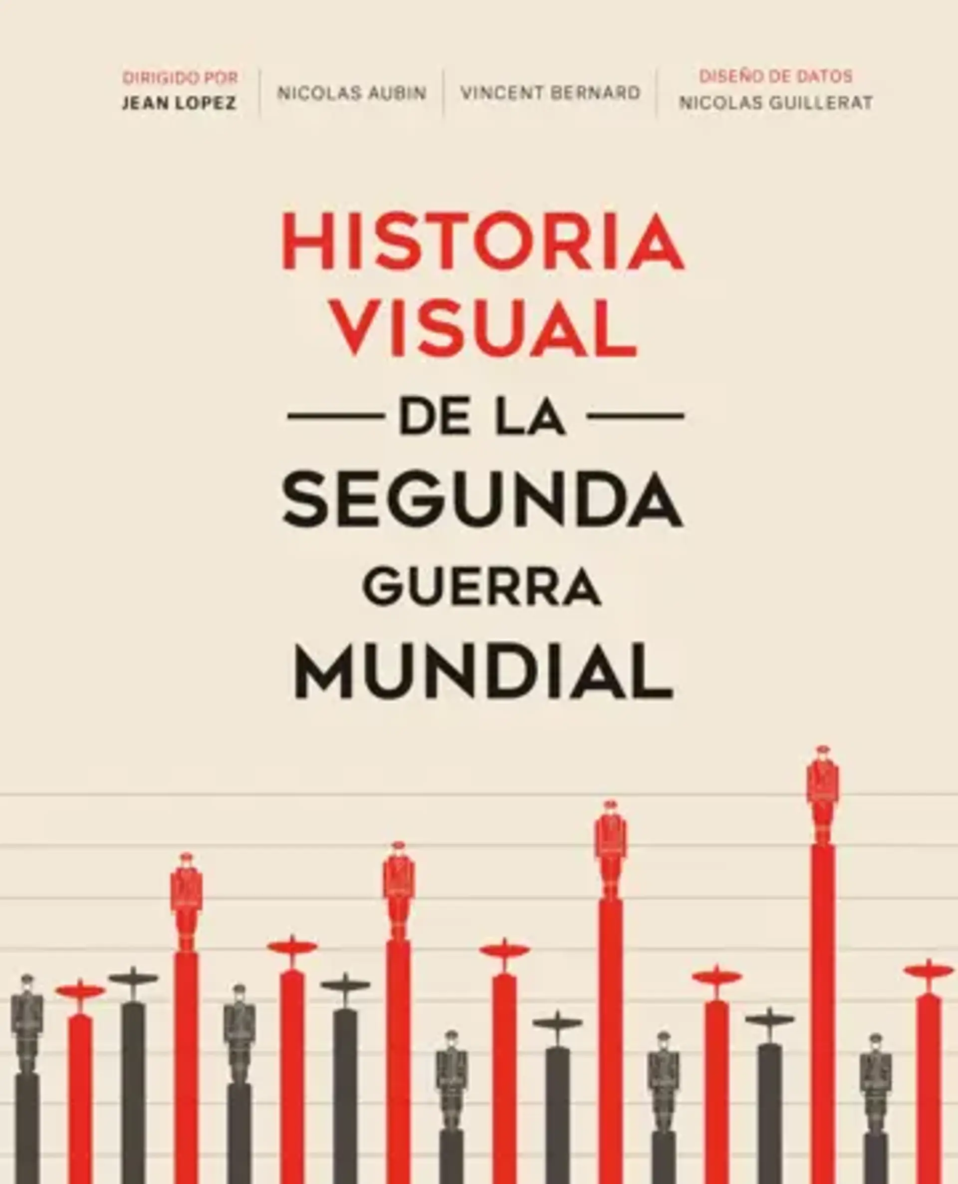 Historia visual de la segunda guerra mundial 1