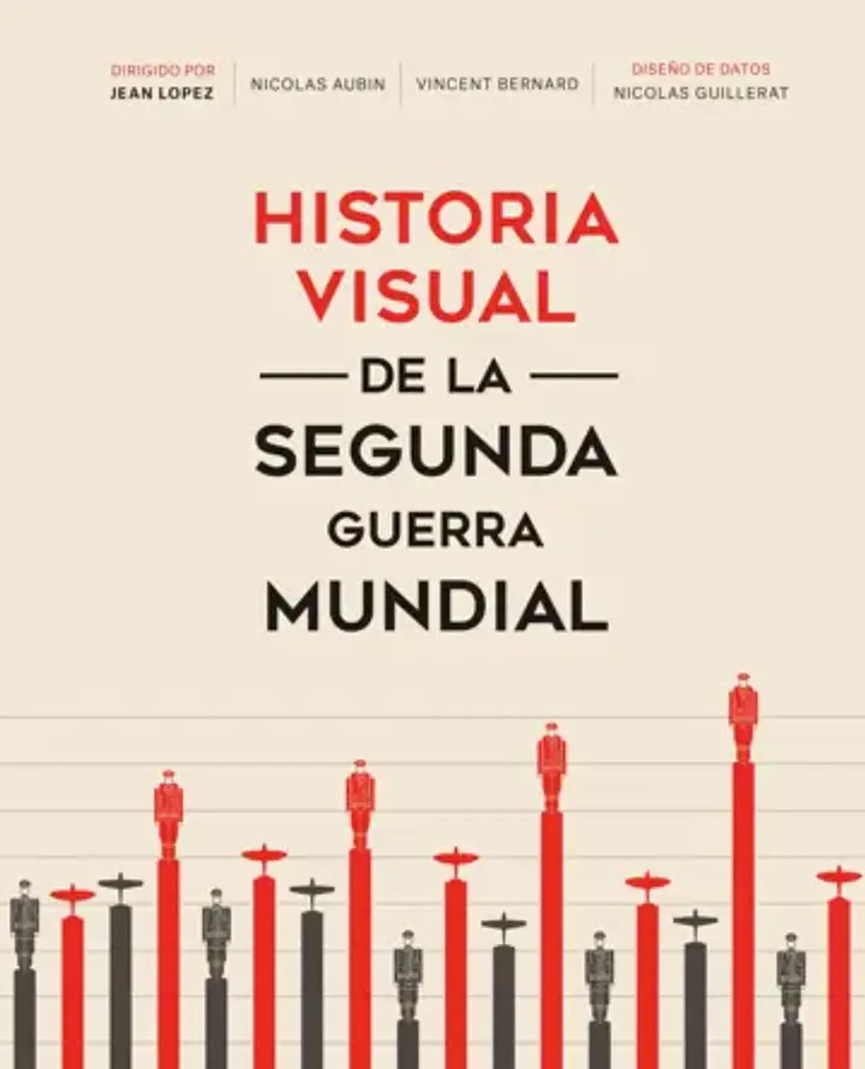 Historia visual de la segunda guerra mundial 1