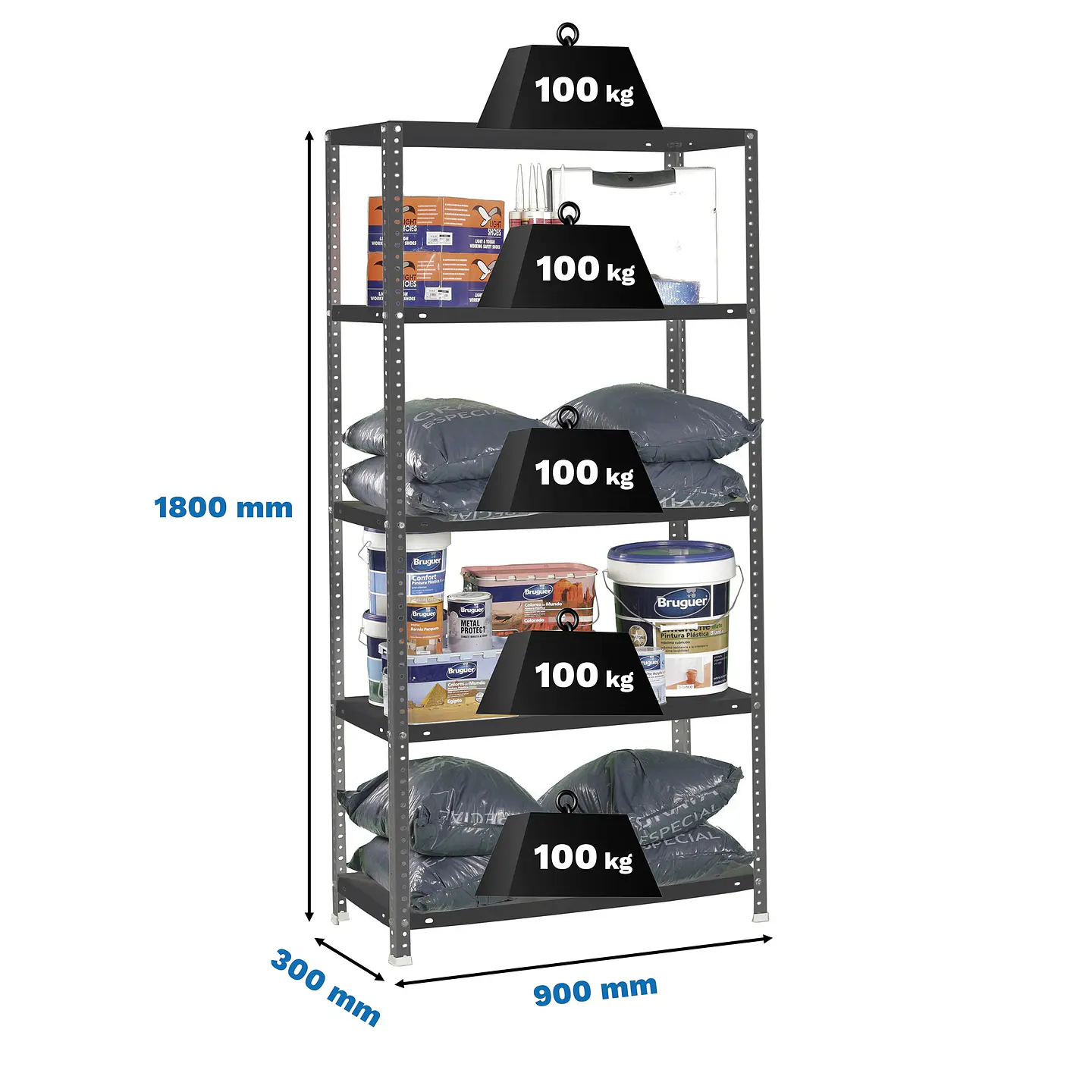 Estanteria Metalica Comfort 5/300 Antracita 2